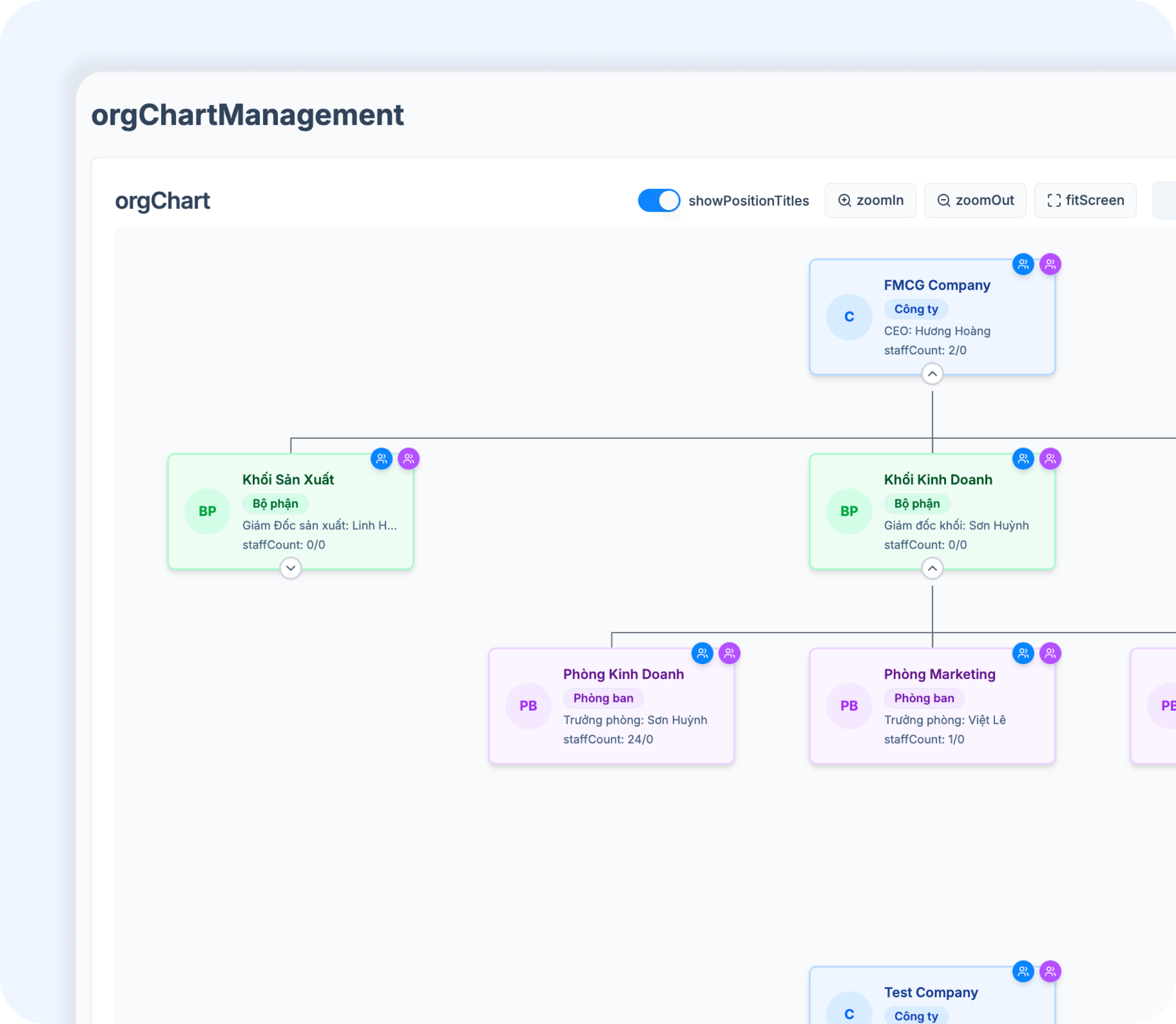 Giao diện Module HRM