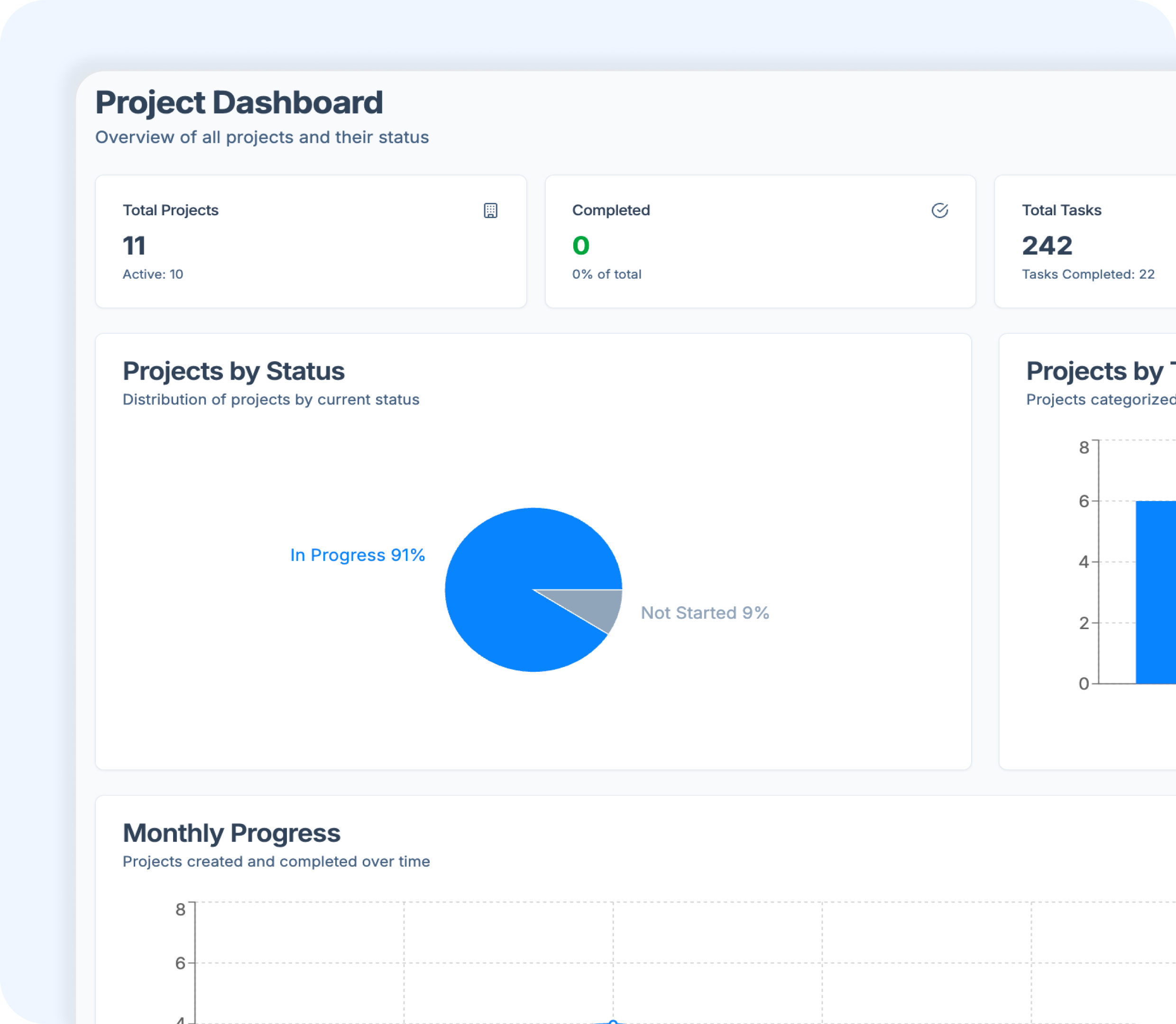 Giao diện Module Quản trị Dự án
